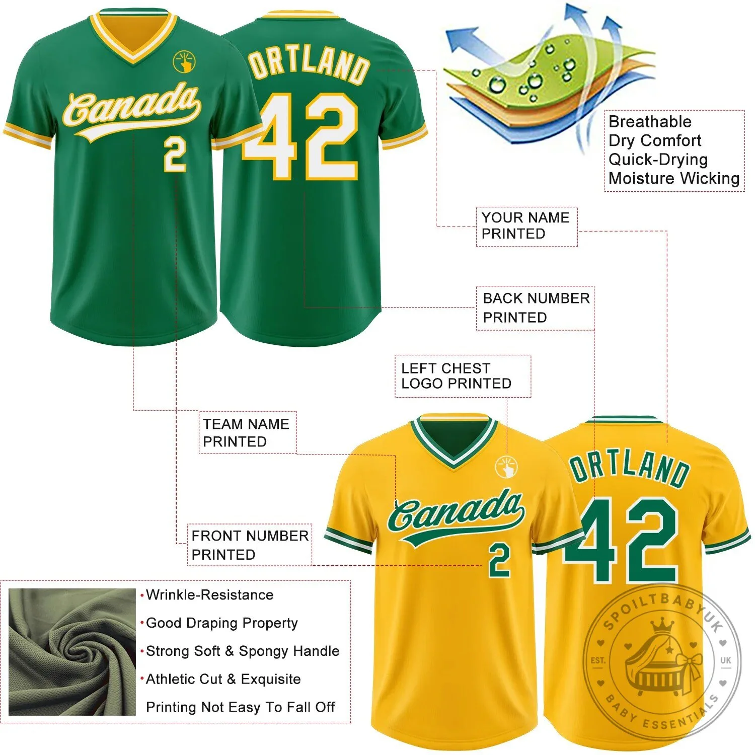 Custom Kelly Green Gold White Reversible Baseball Jersey 15 Custom Kelly Green Gold White Reversible Baseball Jersey